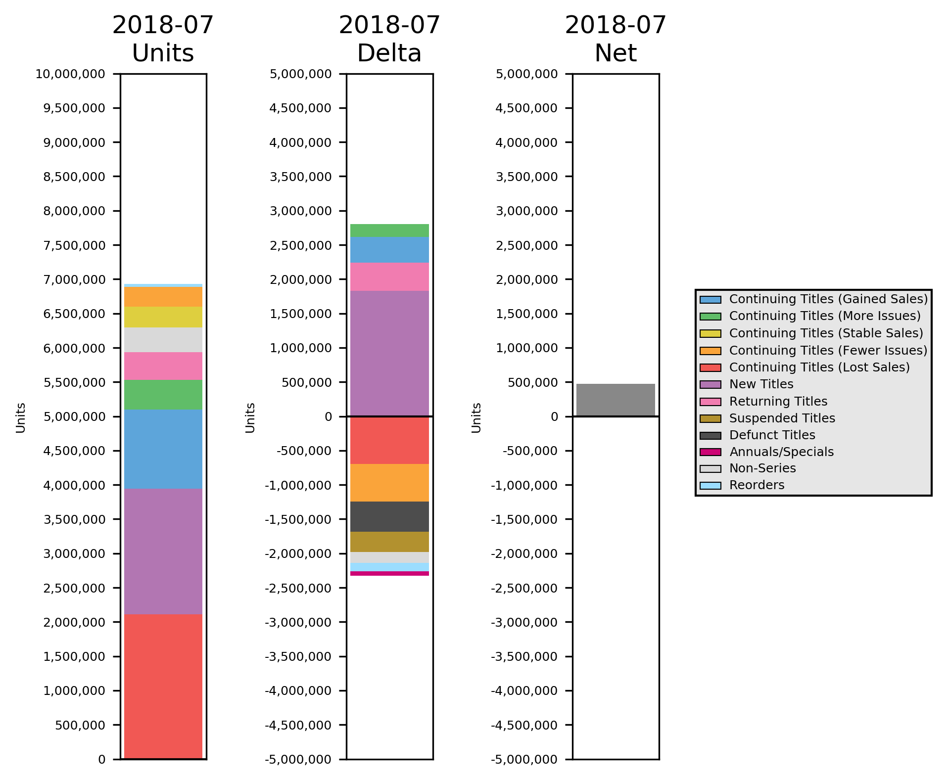 MISSING IMAGE: TitleStatuses.png